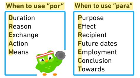 Por vs Para (Spanish 3 Capitulo 4.3) Flashcards .